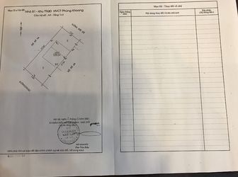 Cho Thuê Nhà Để Kinh Doanh, Mở Văn Phòng Công Ty