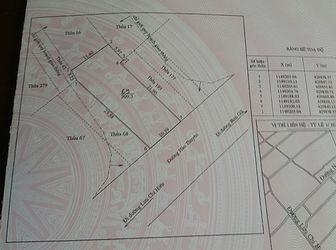 Bán Nhà Chính Chủ Mặt Tiền Đường Hàn Thuyên Tp. Vũng Tàu