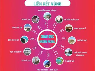 Bán Đất Châu Đức Với Giá 2.5Tr/m2 !