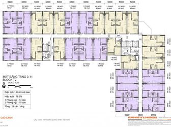 Chỉ Cần 400 Triệu Sở Hữu Ngay Căn Hộ 2Pn Flc Hướng Vịnh Của Lục  Bàn Giao Quý Iii/2020.