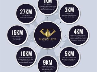 Cơn Sốt Tại Khu Đô Thị Điện Thắng Trung