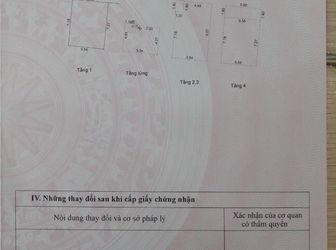 Bán Nhà Mặt Tiền Đường Thái Phiên,phường Phước Ninh,hải Châu. 