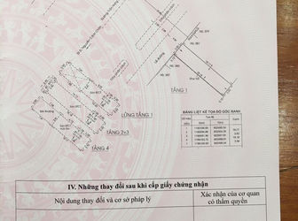 Chính Chủ Gửi Bán Gấp Mặt Tiền Trần Hưng Đạo, Phường Cầu Kho, Quận 1, 85 Tỷ, 0345235256