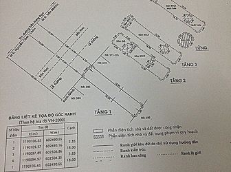 Chính Chủ Gửi Bán Gấp Mặt Tiền Trần Hưng Đạo, Phường Cầu Kho, Quận 1, 85 Tỷ, 0345235256
