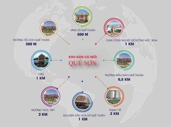 Bán Đất Dự Án Khu Dân Cư Mới Quế Sơn - Quảng Nam