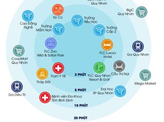 Kỳ Co Gateway Đất Nền Ven Biển Thành Phố Quy Nhơn