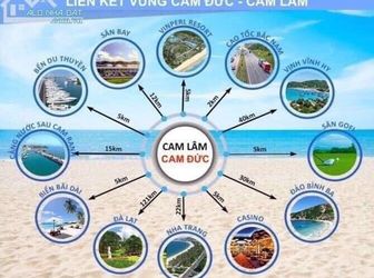 Mở Bán Kdc Duy Nhất Tại Con Đường Mặt Tiền Đinh Tiên Hoàng - Cam Lâm