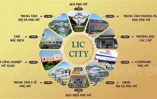 Bán Đất Nền Tt Thị Xã Phú Mỹ, Shr