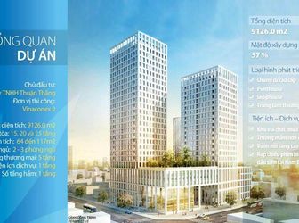 Bán Chung Cư Nam Định Tower Giá Gốc - Hdbank Bảo Lãnh Và Hỗ Trợ Lên Đến 70%