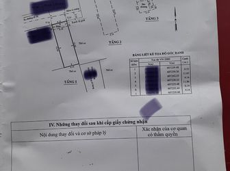 3 Tỷ 2 49,7M Quá Rẻ Ai Sở Hữu Nhà Ở Thủ Đức