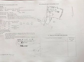 Bán Đất Đường Bùi Thị Xuân, Tp Huế Liên Hệ: 090.654.9990 ( Trường)