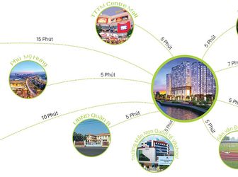 Cho Thuê Mặt Bằng Kinh Doanh Tại Tttm Green River Phạm Thế Hiển, P.6, Q.8. Lh: 0932.032.403 Tuyền