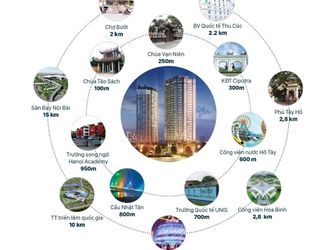 Bán Chung Cư Tầng 12 D’. El Dorado - 659 Lạc Long Quân, Tây Hồ, Hà Nội.3 Tỷ.