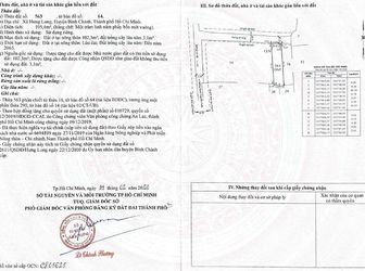 Đất Thổ Cư Chợ Hưng Long, Bình Chánh, 105M2