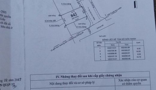 Bán Đất Thạnh Lộc 41 - Q.12, 67m2, 739tr, CK 6 Chỉ Vàng 0903138302
