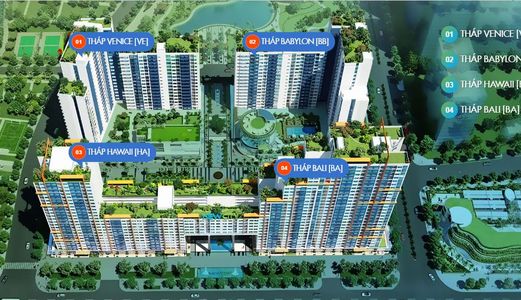 Dự Án New City Thủ Thiêm Mặt Tiền Mai Chí Thọ Ngay Sát KDT SALA Đại Quang Minh