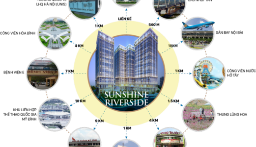 Sunshiver Riverside Tây Hồ Ck 11%, Tặng Ngay 4 Cây Vàng Lh 0904800836