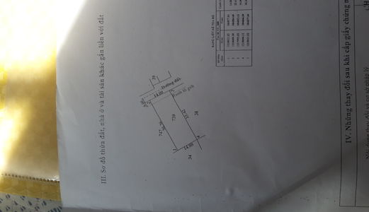 Cần Bán Lô Đất 14×35.2m Giá 1.05 Tỷ . Vị Trí Đẹp, Thoáng Mát
