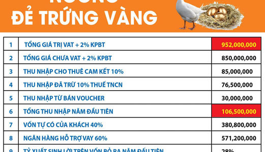 LN 10%/Năm Chỉ Với 850tr.Cơ Hội Đầu Tư Lớn Ngỗng Đẻ Trứng Vàng.Tặng1200 Ngày Nghỉ Dưỡng. Lh :094332