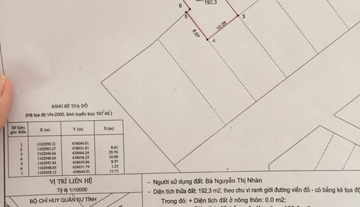 Cần Tiền Bán Gấp Lô Đất Đường Hùng Vương, Tp Bà Rịa