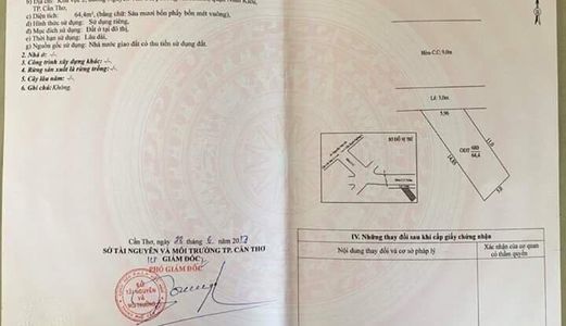 Cần Bán Mặt Tiền Lộ Ngân Hàng 54m2 Thổ Cư 100%