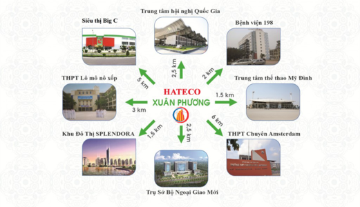 22/7 Ra Thêm Sàn Mới Đẹp Nhất Dự Án Hateco Apollo Xuân Phương - Khách Đặt Mua Trong Tháng 7 –Ck 1%