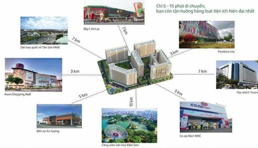 Green Town Bình Tân 16.5tr/M2, Hỗ Trợ Vay 70% - Khu Đô Thị Xanh Khu Tây