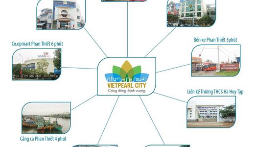 Dự Án Đất Nền Mặt Tiền Biển Tại Phan Thiết Giá Chỉ 11tr/M2