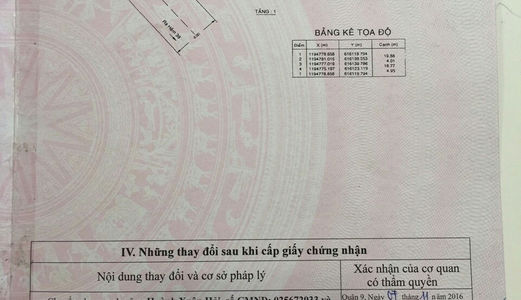 Bán Đất Gần Nguyễn Duy Trinh Quận 9, LH: 0163.506.1517 Gặp Sim