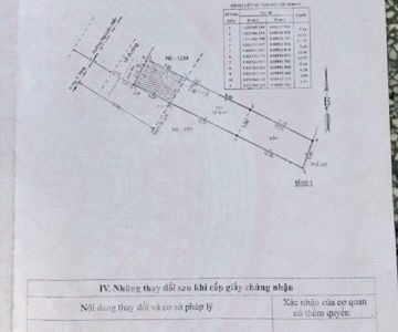 Bán Nhà Giá Rẻ, Nguyễn Xiển, Quận 9