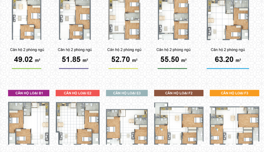 Căn Hộ CC Green Town Bình Tân 16.5Tr/m2, Hỗ Trợ Vay 70% Không Cần Chứng Minh Thu Nhập