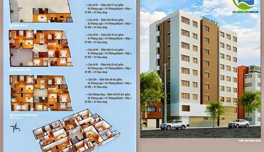 Chung Cư Mini Nghĩa Đô - Cầu Giấy Giá Chỉ Từ 740 Triệu/Căn