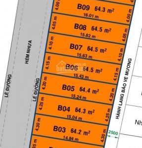 Cần Bán Gấp Đất Nền Thổ Cư 100%-Shr-Gần Ngã Tư Bình Phước