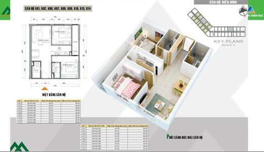 Vợ Chồng Trẻ Có Vốn 200-300tr Mua Nhà Hay Đi Thuê? Như Nào Cho Hợp Lý Cc Xuân Mai Complex…