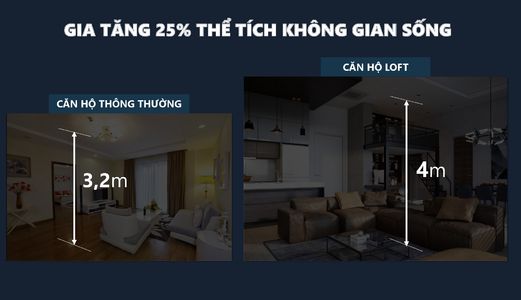 Đầu Tư Sự Khác Biệt+Vị Trí Tiềm Năng--> Lancaster Lincoln Q4-1pn:View Sông-giá 2.35 Tỷ-ck4-6%
