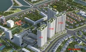 Bán Chung Cư Gelexia Riverside