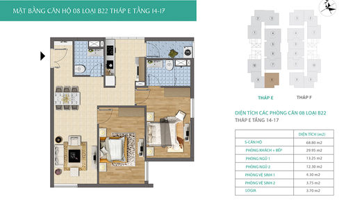 Bán Căn Góc E.08  68m2 Cc Xuân Phương Residence Giá 24,5tr/M2 Lh 096.9148.096