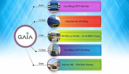 Khu Đô Thị Gaia City. Măt Tiền Đường 34M Nối Dài Với Tổ Hợp Cocobay Bằng Một Con Sông Cổ Cò