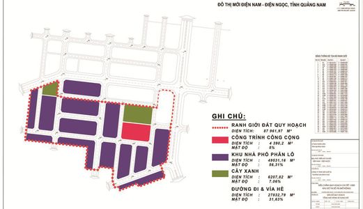 Đất Nền Kđt Gaia - Vùng Tam Giác Vàng Tiềm Năng Kinh Tế Mở Rộng - Lh 0869.1315.23