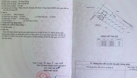 Chính Chủ Cần Bán Gấp 60,1m2 Thổ Cư Gần ĐH Giao Thông Vận Tải,Giá Rẻ, Cần Bán Nhanh (Miễn Môi Giới)