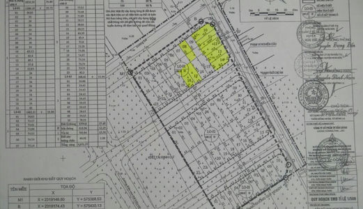 Bán Đất Đấu Giá Khu Cửa Kho -  Đông La, Hoài Đức