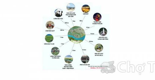 Nhanh Tay Sở Hữu Lô Đất Gần Trục Chính Cầu Minh Mạng. Đường 7.5m Thông Thoáng.