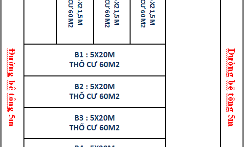 Cần Bán Gấp 8 Lô Đất Liền Kề Ở Cuối Y Moan