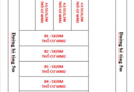Bán 8 Lô Đất Liền Kề, Đã Có Thổ Cư Cuối Đường Y Moan.