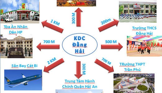 Bán Đất Mặt Đường Rộng 8m, Đằng Hải, Hải An.  SĐCC ( Mua Ngay Dinh Quà Liền Tay )