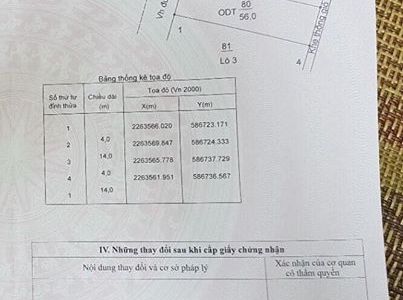 Bán Đất Tđc Cánh Mẹm Tiền Phong Hướng Tb