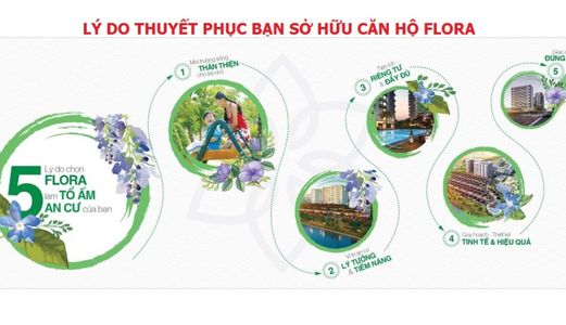  Sacomreal Mở Bán Căn Hộ Lk Phú Mỹ Hưng Jamona Golden Silk - Nơi Yên Tĩnh, 2 Mặt Giáp Sông_tiện Nghi