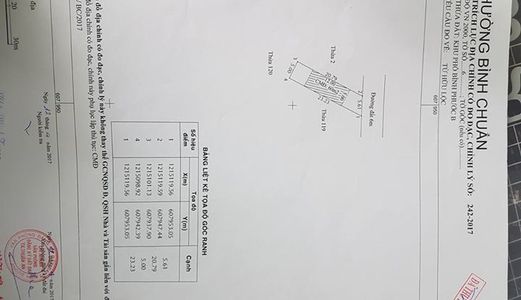  Cần Bán Đất Chính Chủ