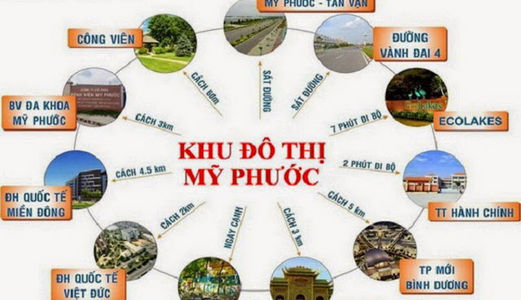 Vib Thanh Lý Nhà Đất 6 Tháng Cuối Năm 2017, Sổ Hồng, Thổ Cư 100%, Bao Sang Tên, Hỗ Trợ Vay 70%