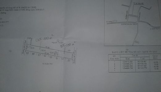 Bán Đất Khu Công Nghiệp Vsip Binh Dương Giá Rẻ